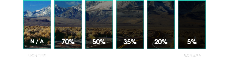 auto-window-tint-percentages